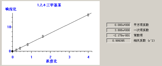 北京踏實(shí)德研儀器有限公司