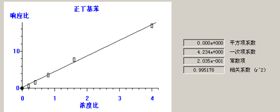 北京踏實(shí)德研儀器有限公司