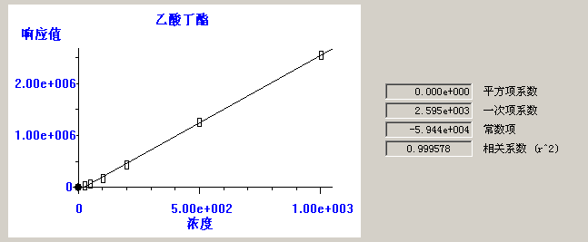 北京踏實(shí)德研儀器有限公司